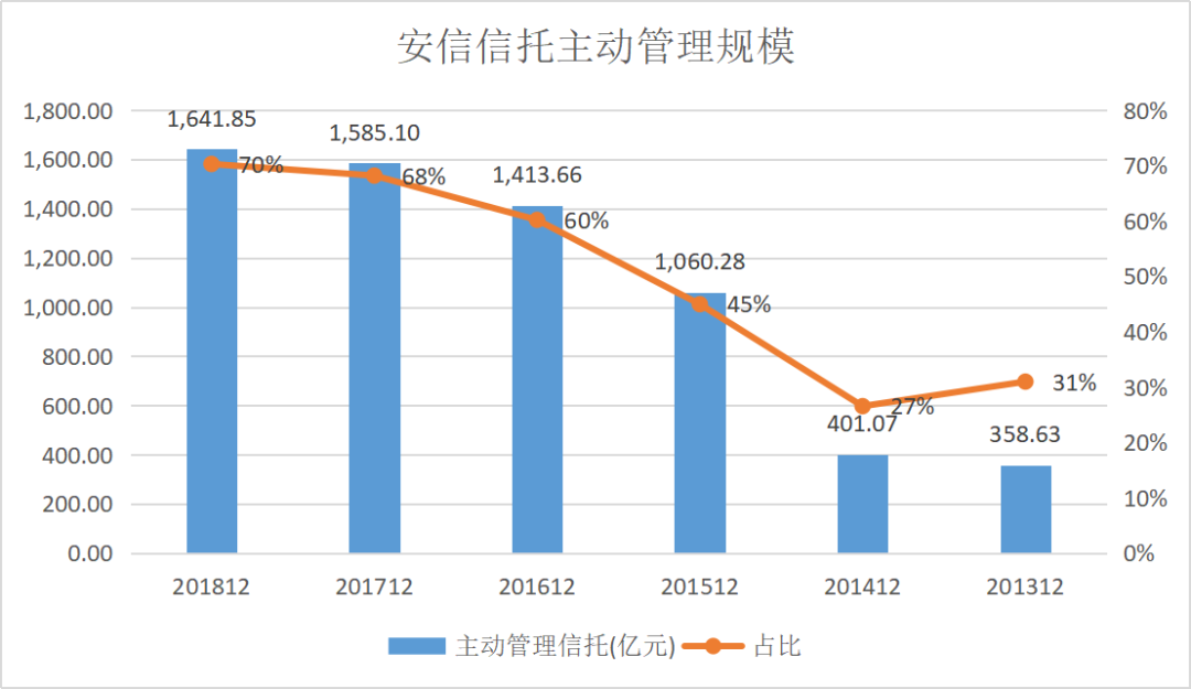 「皇冠世界杯足球比分即时指数」手握13万为啥不看看宝马?老款1系7折清仓,这谁还买速腾和思域?
