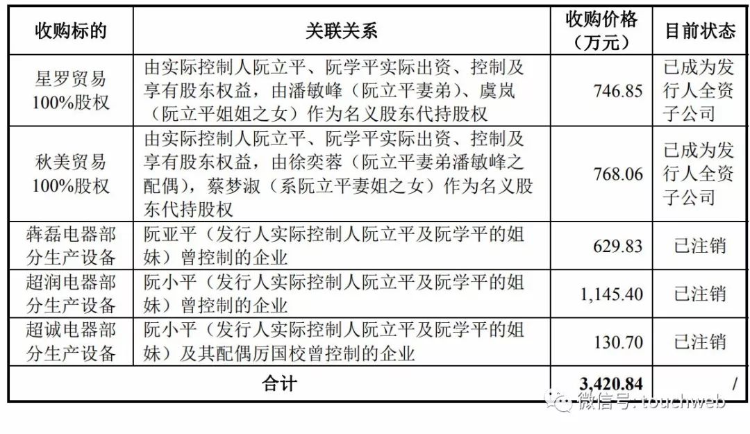人为减少人口_人口减少图片(3)