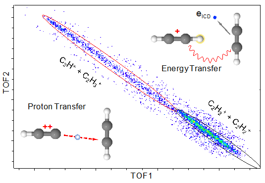 人口科学_人口普查图片(2)