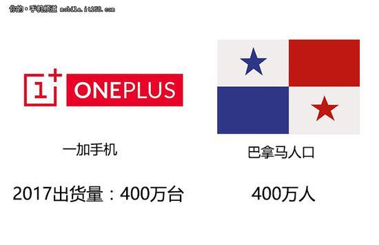 巴拿马国多少人口_巴拿马运河(3)