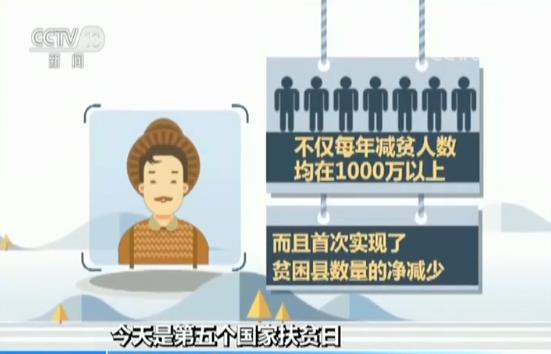 改革开放初我国贫困人口有多少