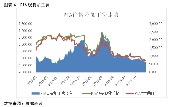 博彩套利如何不被风控,山东银保监局局长王俊寿:小微金融生态体系的重构
