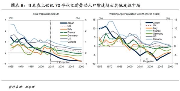 十九世纪英国经济总量_十九世纪英国女子服饰(3)