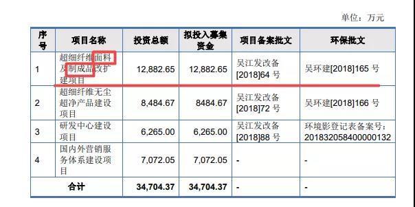 万博游戏软件下载 一人带俩娃的宝妈有多拼!看完这几张医院的照片,既心酸又震撼