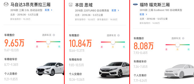 马自达3/思域/福克斯 选购哪个最超值？
