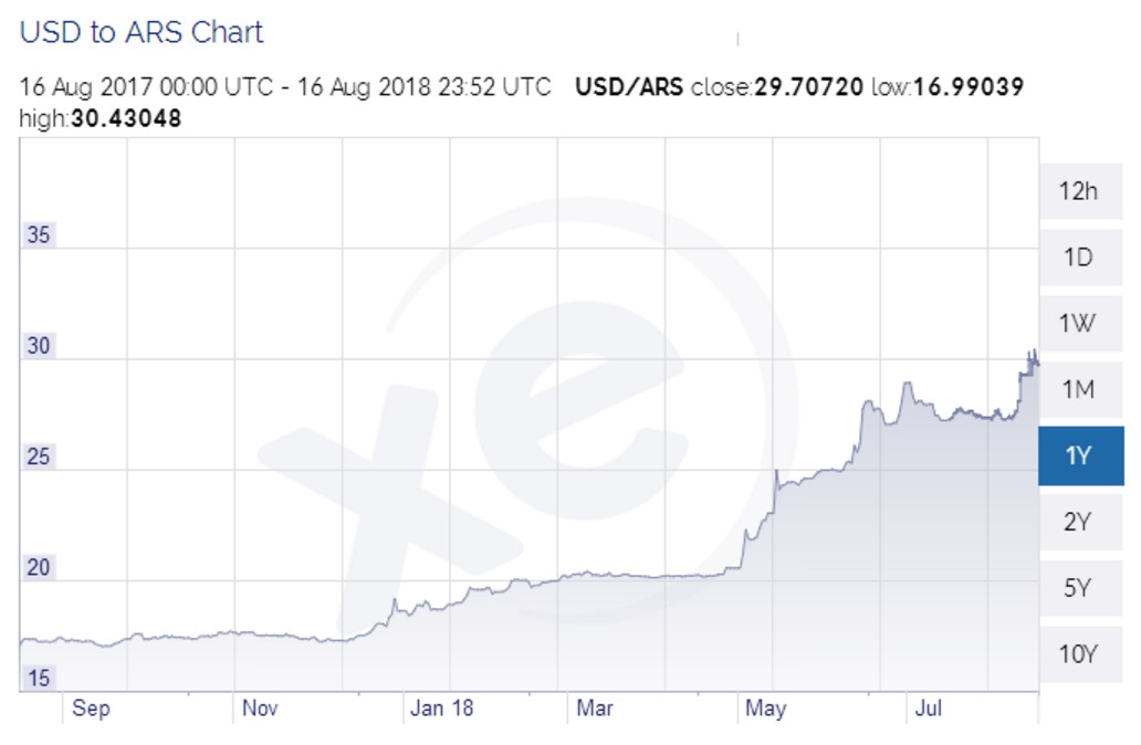 阿根廷 gdp 2019_阿根廷2019阵容照(2)