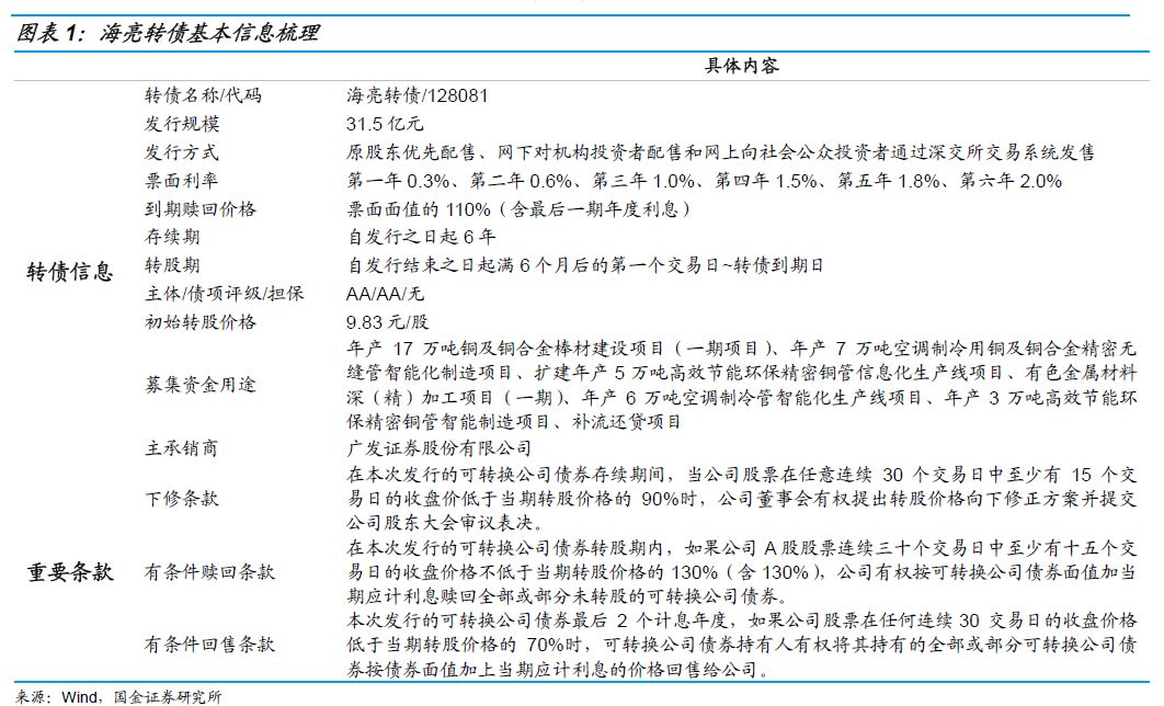 新濠电玩城官方手机版 新能源平价上网进程加快 政府补贴重点应改变