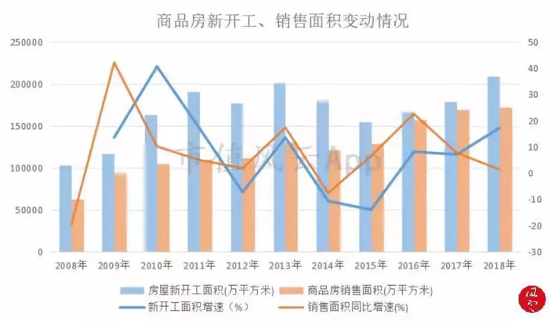 开奖是什么原理_开奖最快的是什么