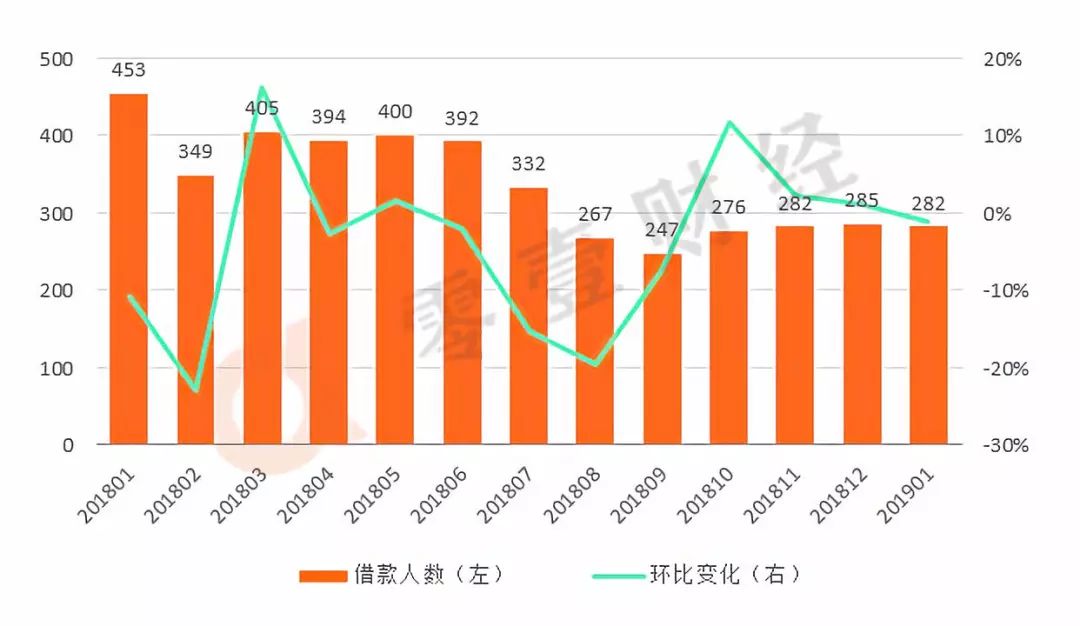 鹰潭市2019年人口数量_2019江西公务员考试报名人数统计 鹰潭719人缴费成功,最热(3)