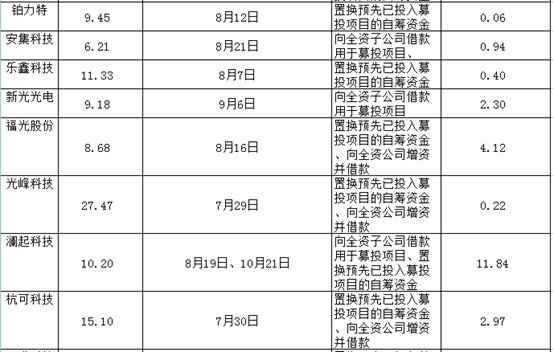 注册首冲1元送18元|火影忍者手游:新春水门2月4日中午12点登场,果然是1980点券!
