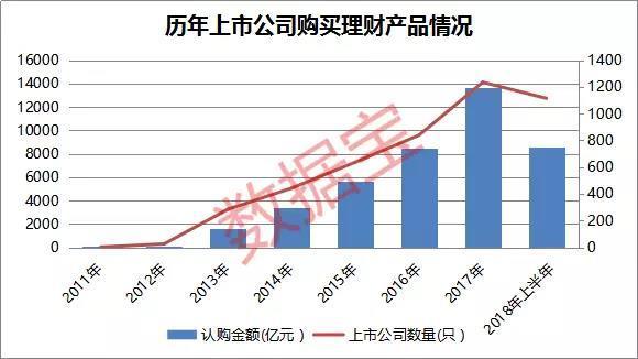 苏宁集团南京GDP贡献_南京苏宁睿城出租 苏宁睿城 献给对GDP有贡献的人 86写字楼网(2)