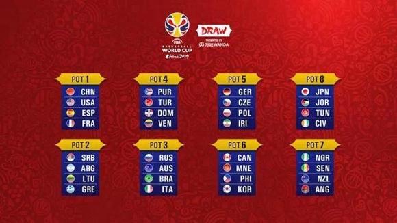 2019美国有多少人口_83吨 湛江2019年首批荔枝顺利出口美国