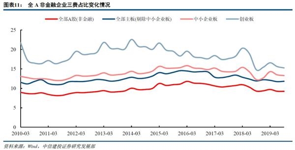 多彩线上娱乐 胡葆森:民营企业要守初心做表率担责任共发展(视频)