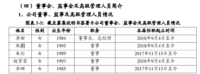 千亿国企美女换帅:主管单位领导被免 悬疑仍未