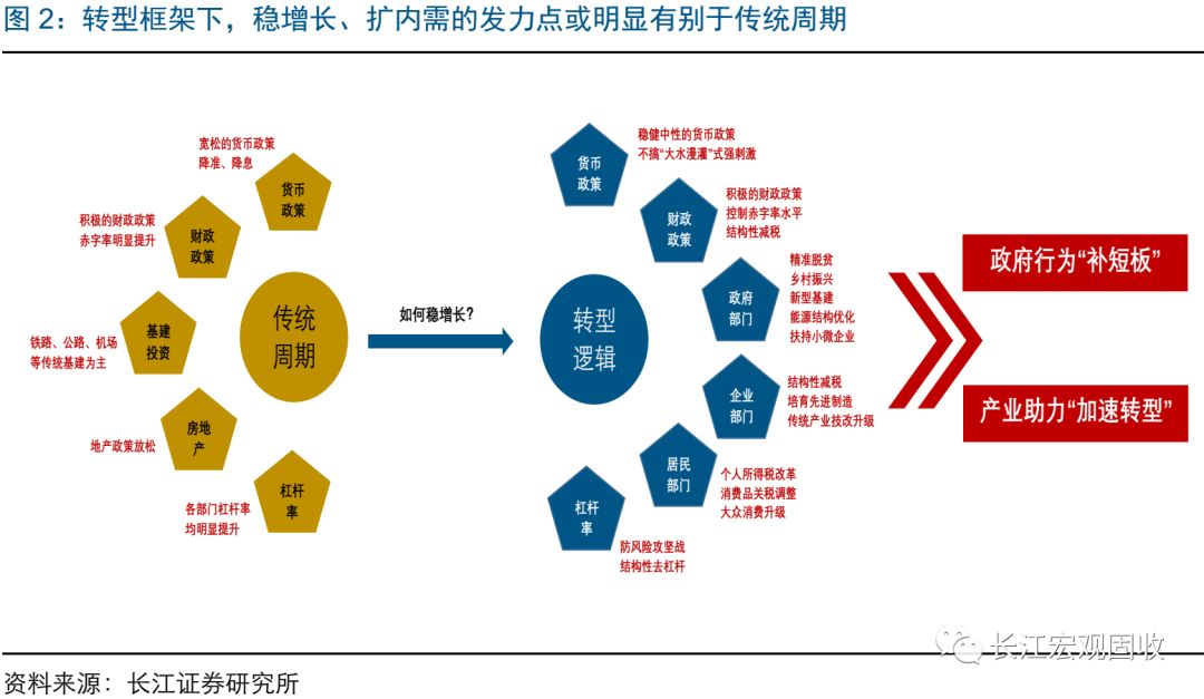 中小企业对gdp的贡献(3)