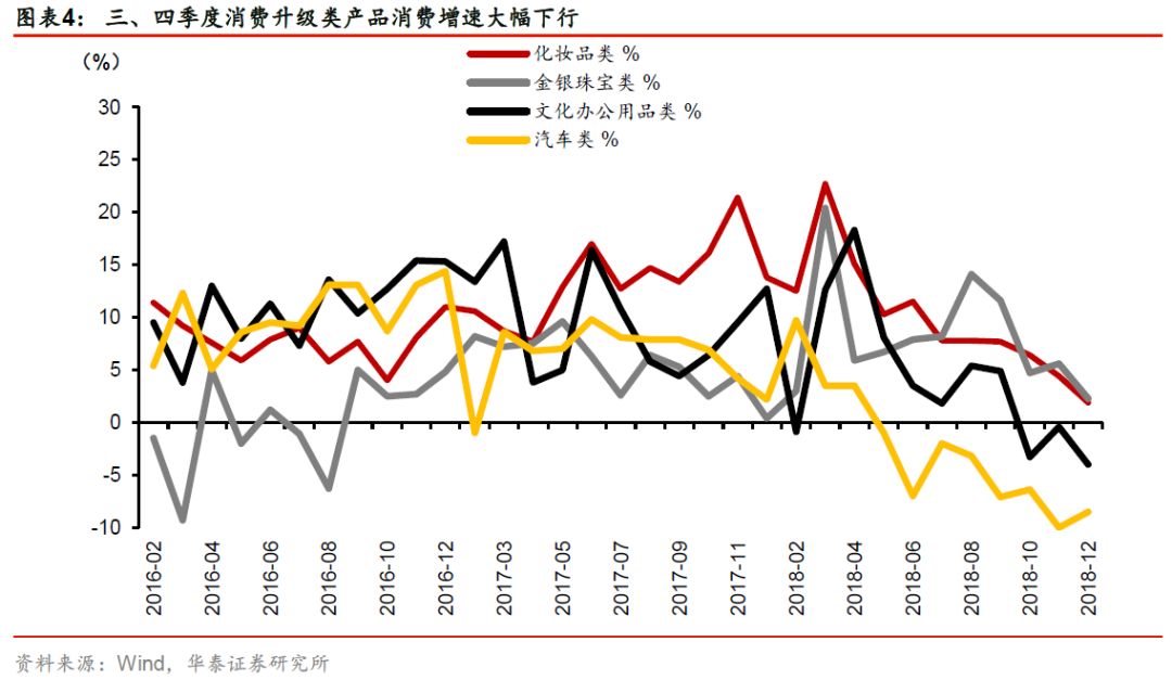 十二月gdp是多少_鬼灭之刃十二鬼月图片(3)