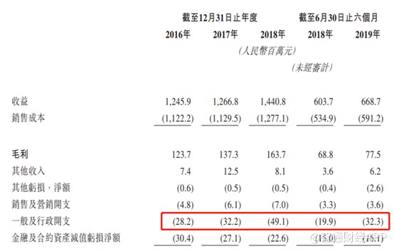 恒彩官网开户,几番努力终成第一大股东 格力为何对长园痴心不改
