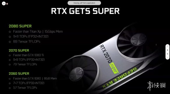 ӢΰȫRTX SUPERϵԿ/۸/մع⣡