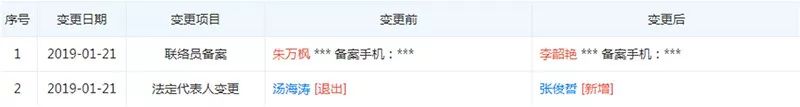 最新娱乐信息_出口通关时间压缩65.4% 未来双流空港口岸通关效率将更快