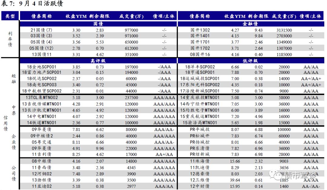 面积和人口居前几位的国家_肖战和王一博的照片(2)