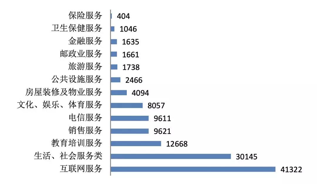 赌城群英会演员名单_还在享受推拿保健么?注意错误的推拿会严重伤害你的健康!