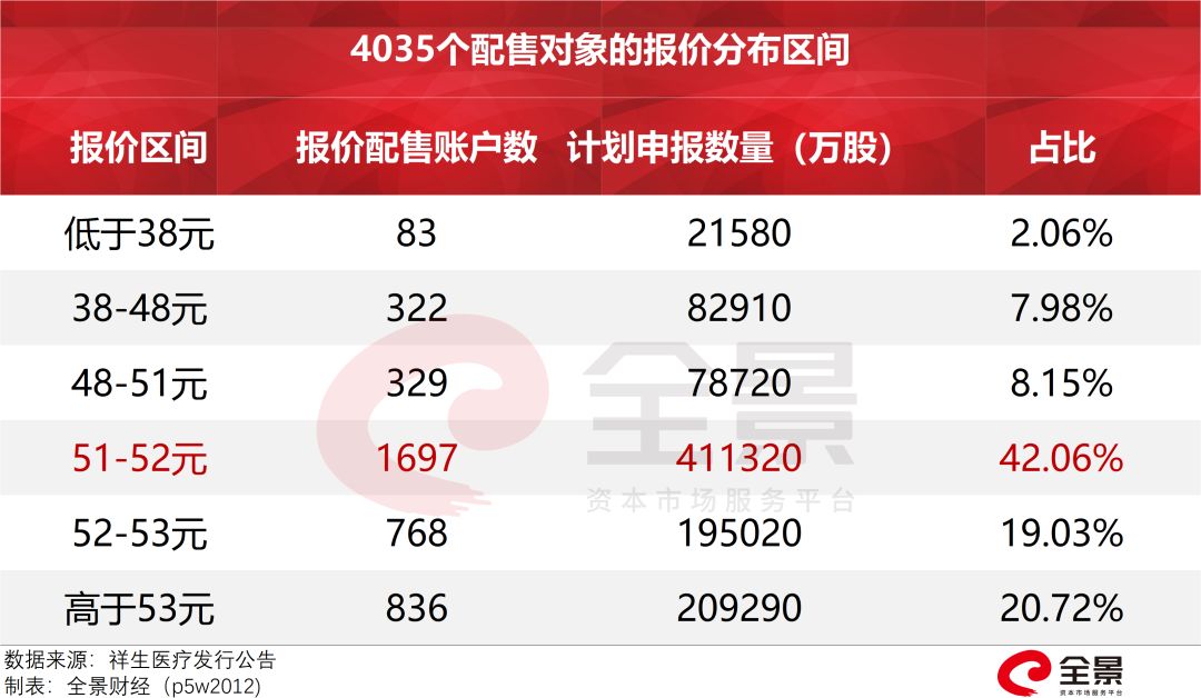 一代线上注册 - 为加快东北现代畜牧业发展,农业部要这么做~