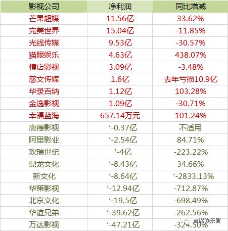 2020年1季度江苏和广_数学2020年江苏中考题(3)