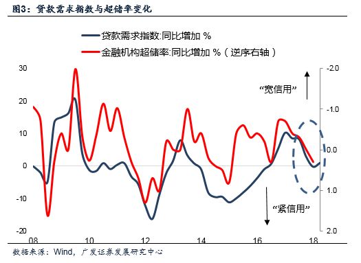 ppi指数是什么意思有什么作用 4Jp1-hkmwytp7120174.jpg