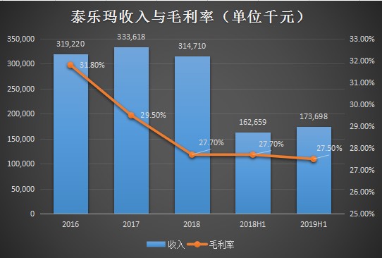 葡京会pt老虎机|家里这 5 个最需要消毒的地方,你可能根本想不到