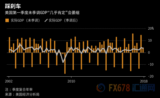 2019年10月经济_2019年1 3月份通信业经济运行情况(3)