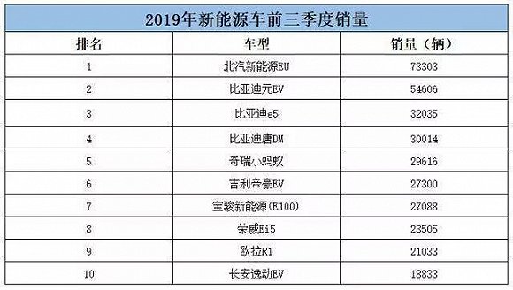 明陞代理平台,春夏透气时尚毛衣,新手也看得懂(附详细教程)