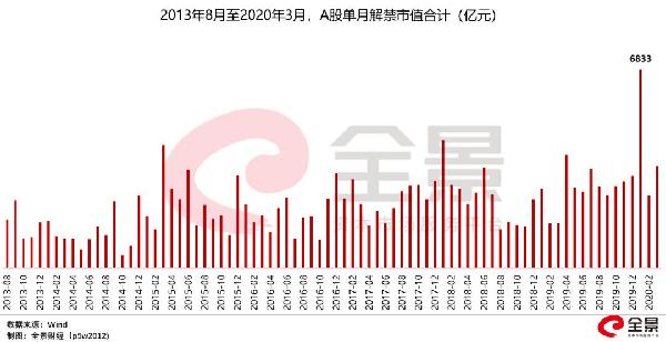 老人头开户 50城租金收益率连跌两个季度 二季度降至2.3%