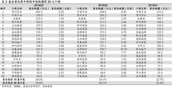 中版三合皇 美尔雅前三季度盈利4140万 上年同期盈利386万