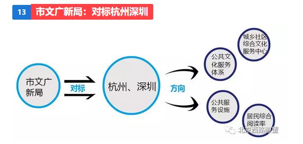 怎么找对标作品 aOLQ-fzvpatq6488337.png