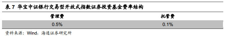 排三单选复隔中遗漏值尾·S17赛季永久皮肤六挑一,哥特玫瑰还可以,这一款比较受欢迎