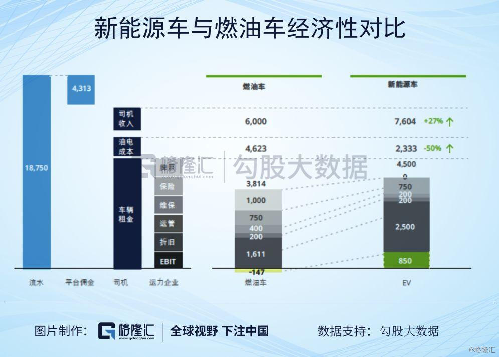 宝利会网页版网址·深沪交易所联合体与孟加拉达卡交易所签股权收购协议