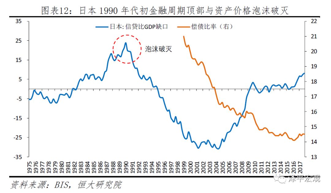 日本经济总量从上世纪80年代_80年代日本图片(3)