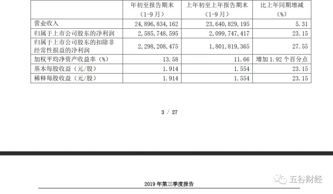 赌场转盘倍率 在冰面上撒欢,在林海中穿越,牡丹江试驾探歌和探岳