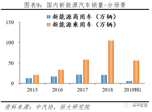 FUJI富士IGBT威柏德电子