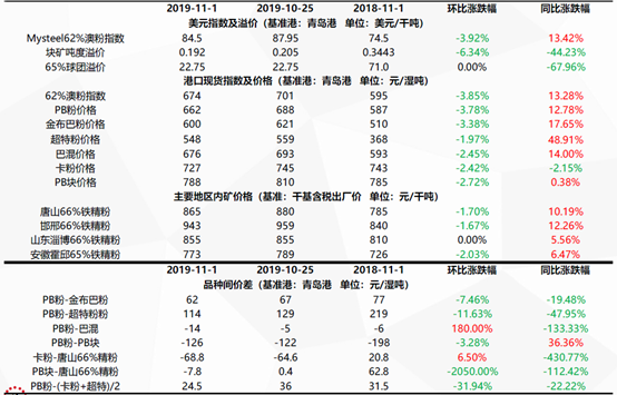 黑彩赔钱 「关注」这么“嗨爆”的端午节,不回味一下真可惜了