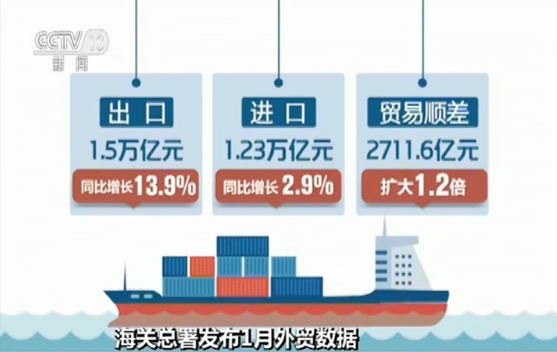 免费的外贸海关数据 cDQr-hswimzz4149236.jpg