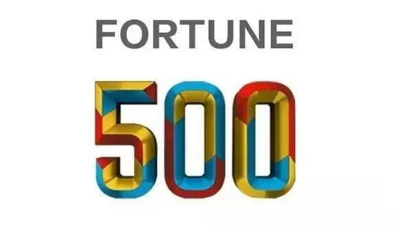 2018世界500强榜单发布!山东4企业上榜!兖矿