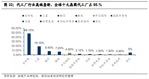 上市公司gdp贡献_公司上市是什么意思 上市有什么好处(2)