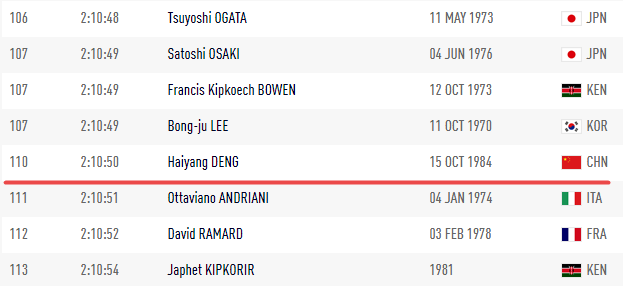 中国人口危机太严重了_严重驼背图片(3)