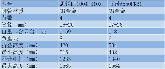 瑞丰国官网 每日星语1108 || 处女化身小财迷,摩羯容易链接高频意识