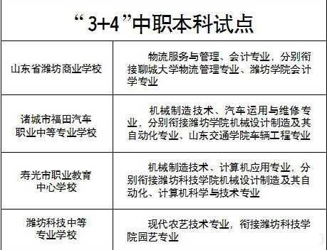 转学人口迁移_转学证明图片(2)