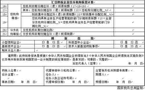 教您填报季度所得税纳税申报表(2018年版)!