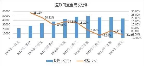 融360招聘_融360被罚70万元 融360被罚事件详细情况(5)