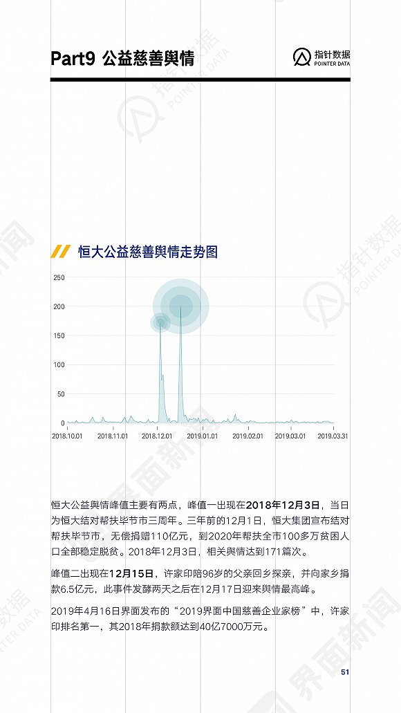 ba娱乐平台注册登录管,2020年黄金、美元、原油、股票四大资产“钱景”几何