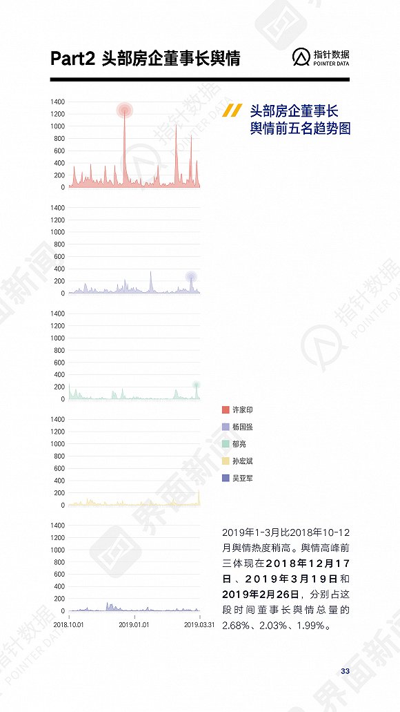 紫金娱乐场手机版·反转!孔垂楠晒检查报告自证无性病,女友曾曝男方染病并传染给她